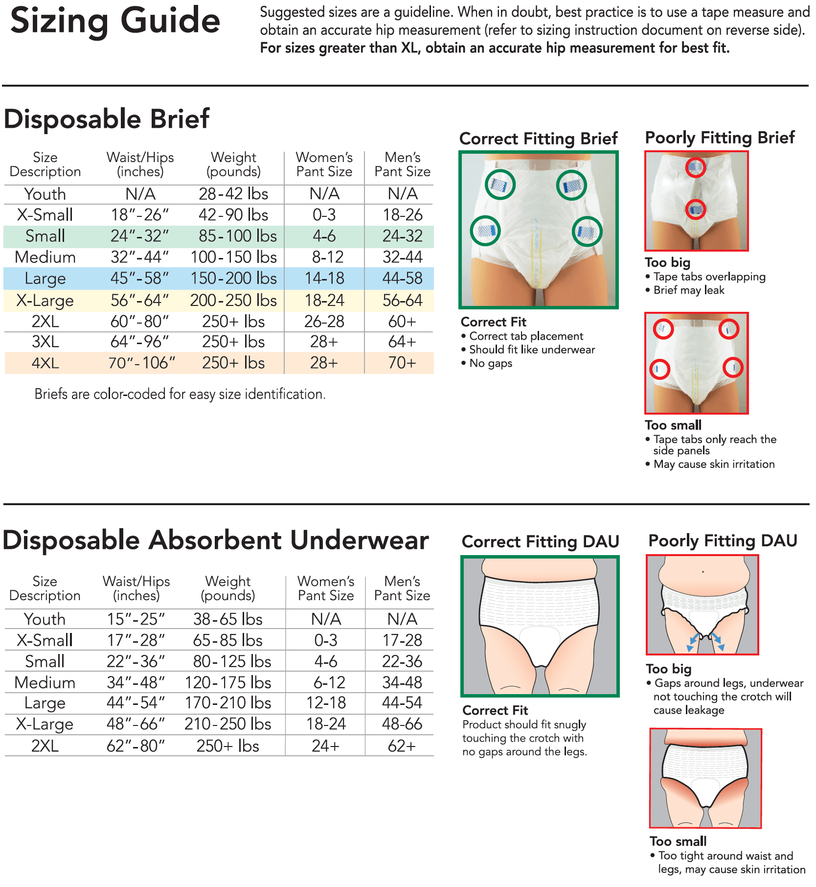 Tranquility Size Guide for Adult Diapers & Briefs - Tranquility